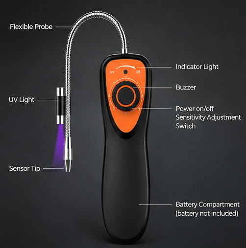 Automotive Refrigerant Leak Detector – CLD-100