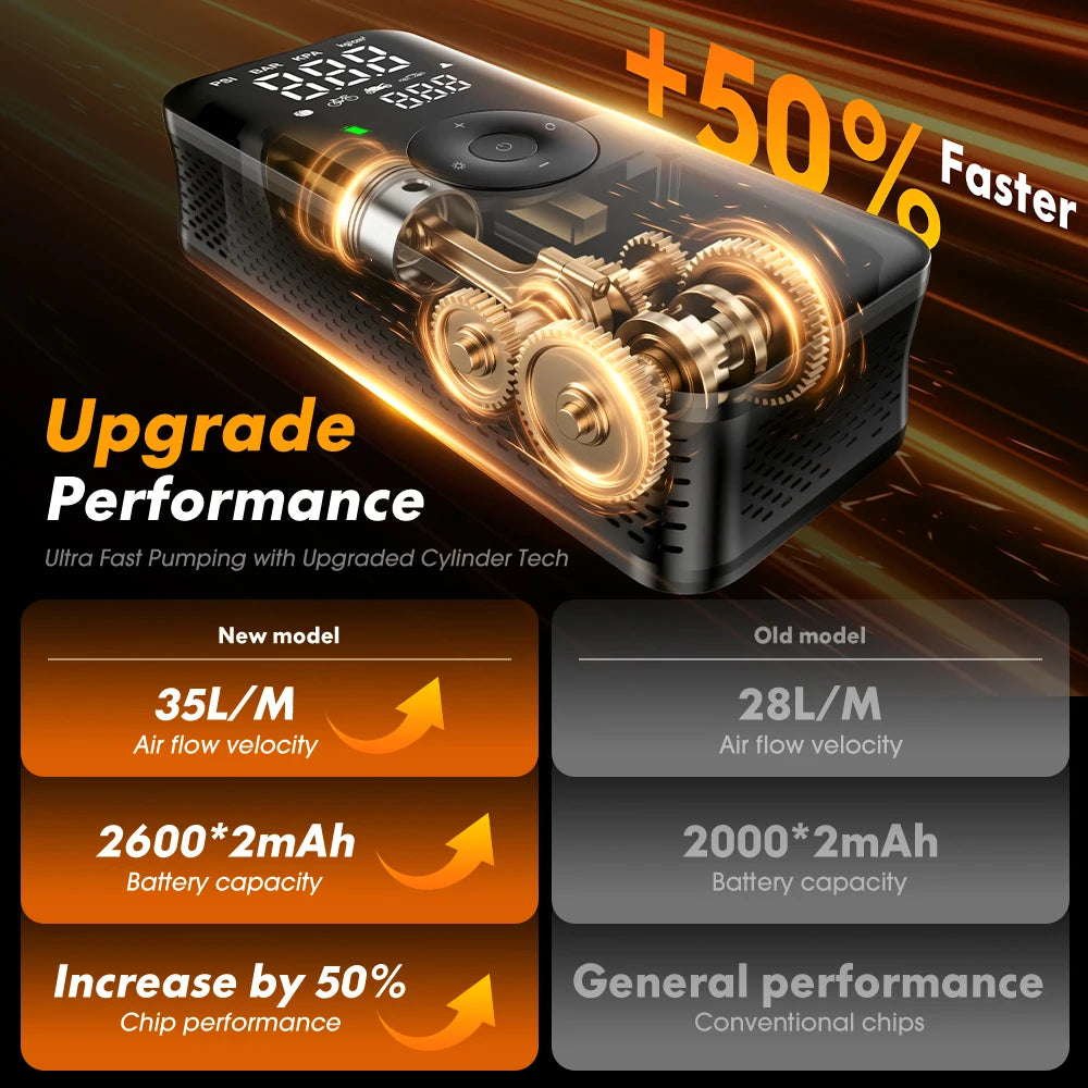 Digital Tire Inflator Pro